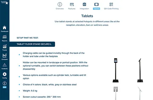 Tablets on hotspots